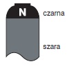 jakim kolorem oznacza się butle z azotem?