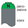 jakim kolorem oznacza się butle z powietrzem?