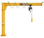 pytania egzaminacyjne udt na żurawie stacjonarne
